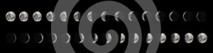 Phases of the Moon,Â Lunar cycle